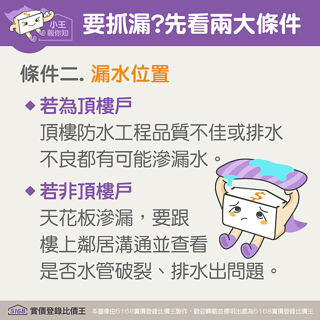 抓漏另個重點是要看哪裡漏水｜5168實價登錄比價王